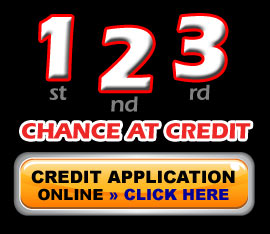 Credit Application Online Financing